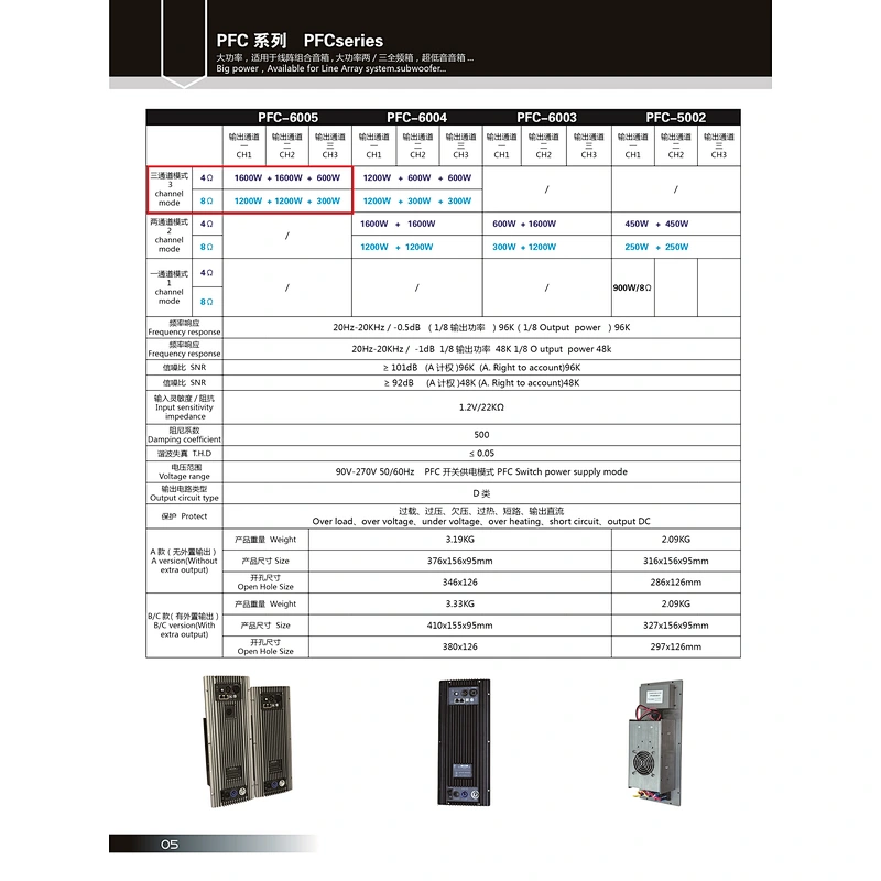 PH-2515P active full-frequency speaker
