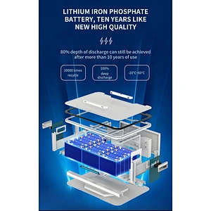 Hot sale 5KWH Wall mounted Lifepo4 48V battery 200ah lithium batteries packs for home solar power system