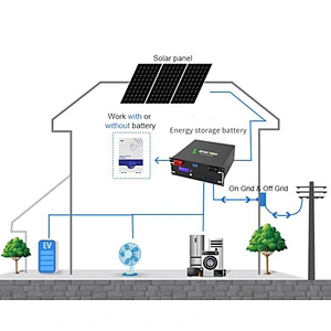 U-greenelec LOW MOQ 48V 100Ah   LiFePO4  Battery solar and battery storage battery  with display