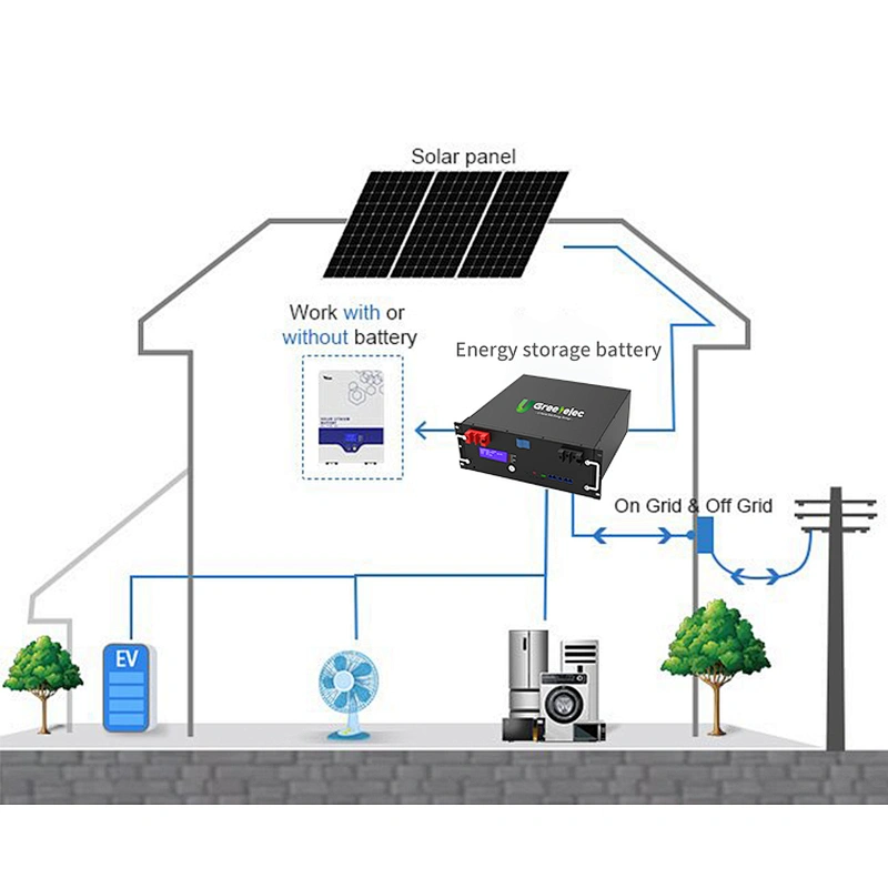 U-greenelec LOW MOQ 48V 100Ah   LiFePO4  Battery solar and battery storage battery  with display