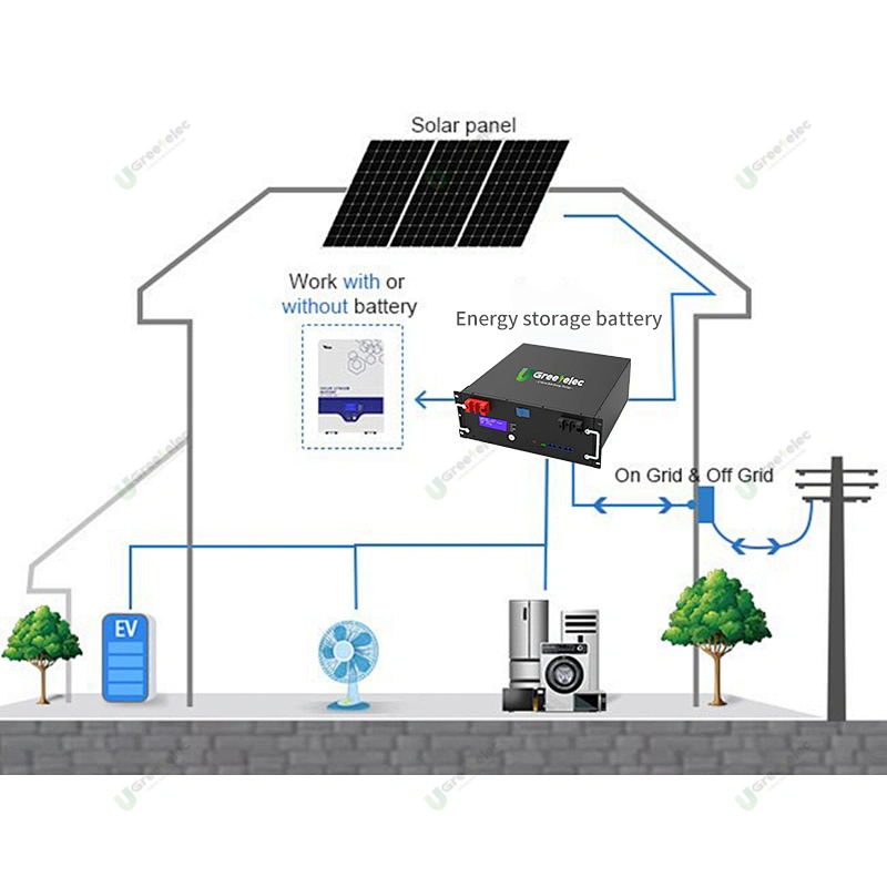 U-greenelec  High quality  energy storage  48v 100ah lifepo4 household storage  Battery bms 16s lifepo4 lifepo4 battery life 15s bms li iron phosphate battery 48v 100ah lifepo4