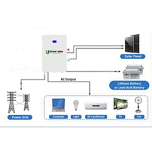 solar battery storage lifepo4-battery 51.2V 100Ah/200Ah wall mount lifepo4 lithium battery
