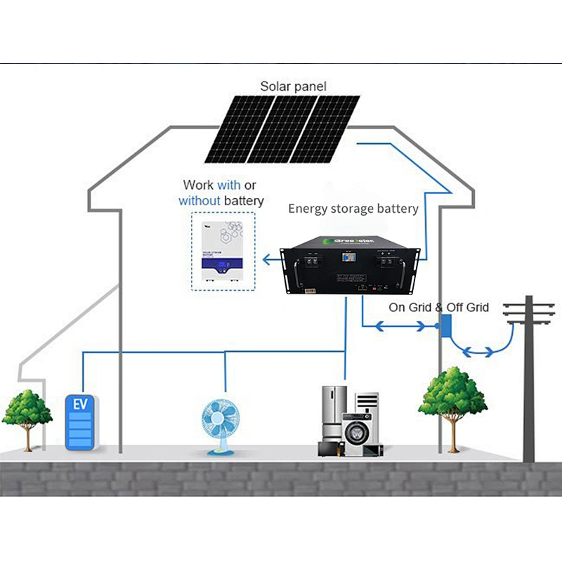 Rechargeable Power Solar Energy Storage System LiFePO4 Battery 100Ah 200Ah Golf Cart 48V Lithium Ion Battery 48v battery price 48v lithium ion battery 100ah price lithium ion lfp 5kw solar price lifepo4 100ah prismatic battery cells