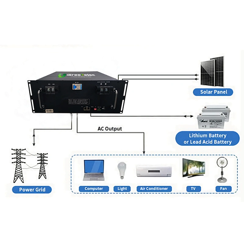 Solar Energy Storage Batteries Lithium Ion Battery 15kWh 48V 100Ah LiFePO4 Battery Pack