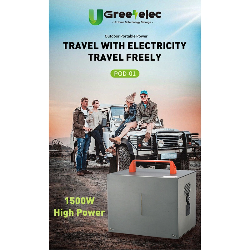 12.8V Portable Energy Storage Renewable Energy Lithium Ion LiFePo4 Battery for Travelling/Camping