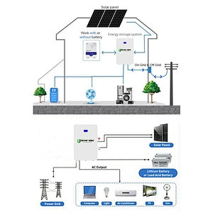 Factory wholesale    Lithium Iron Phosphate  energy storage system 48v 51.2V 100Ah