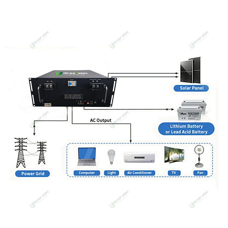 48100 Lifepo4 Household Rack Mount Renewable Battery Pack Battery Solar Energy Storage System Lithium Ion Battery Pack