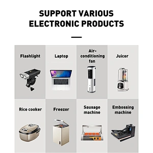 U-greenelec Hot Selling 48V Renewable Energy Lithium LiFePo4 Ion Solar Panel Battery Storage