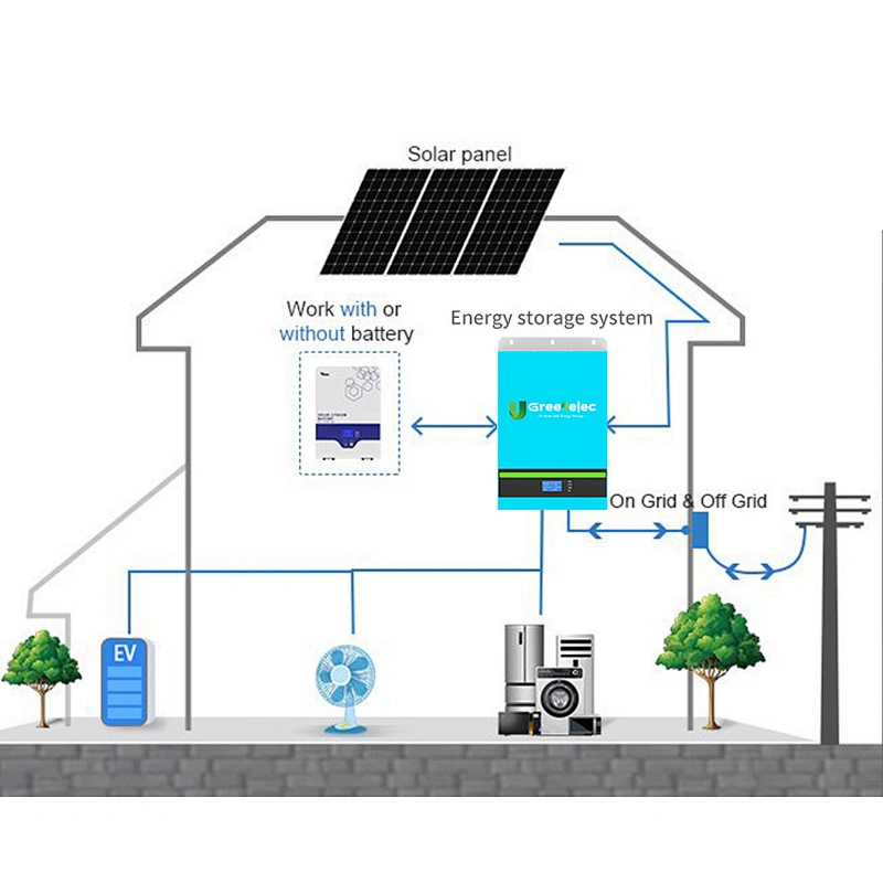 Greenelec Lithium Ion Battery Lifepo4 48v 200ah Home Solar Battery Lifepo4 Solar Storage Battery