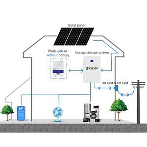 High quality    home  energy storage system  solar system for homes   48v 51.2V 100Ah  LiFePo4  battery