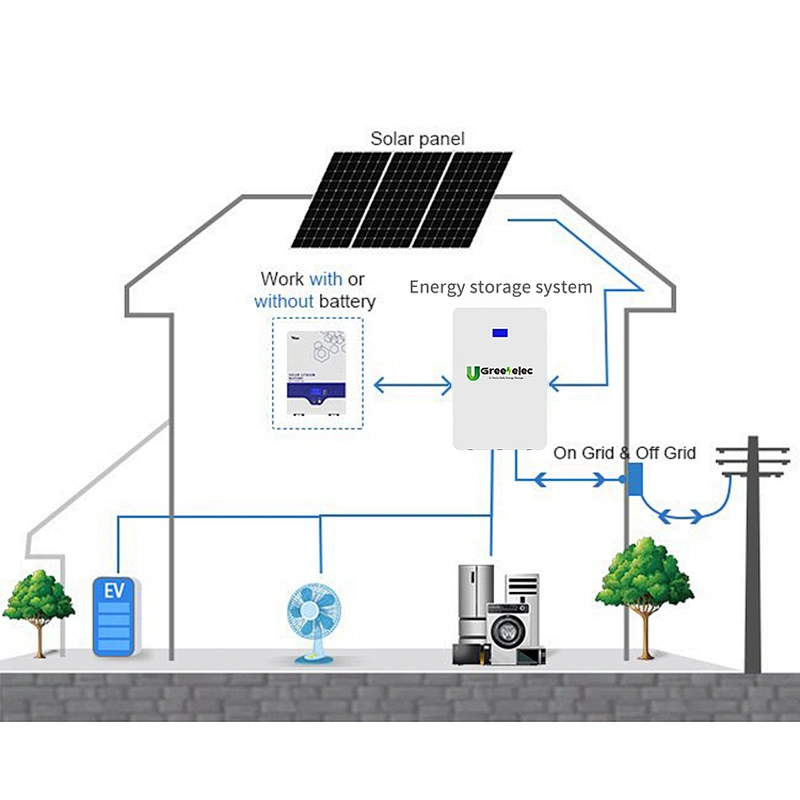 LOW MOQ  48v 51.2V 100Ah  LiFePo4  battery  home  energy storage system  wall-mounted