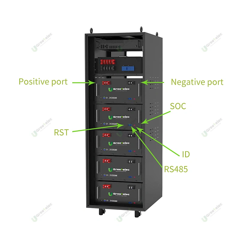 U-greenelec 48v 600Ah Solar System Container for Battery Storage Lithium Ion Battery
