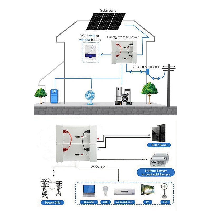 3072w Deep Cycle Life Lithium Ion Phosphate Home Electric Solar Battery Storage OEM/ODM