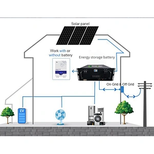 Factory Direct Electricity Storage Lithium Battery 100Ah Home Solar System Battery Power Storage