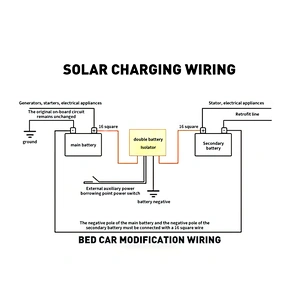 A grade 51.2V Lithium 100ah 200ah Lifepo4 Battery 48V Lithium Iron Phosphate