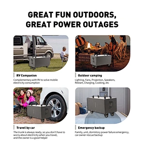 Home Outdoor Portable Continuous Power 2500W Power Station Power Bank Charging Station