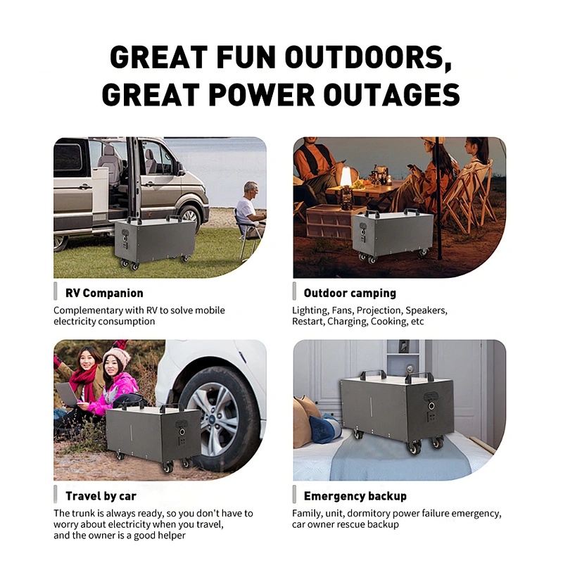Home Outdoor Portable Continuous Power 2500W Power Station Power Bank Charging Station
