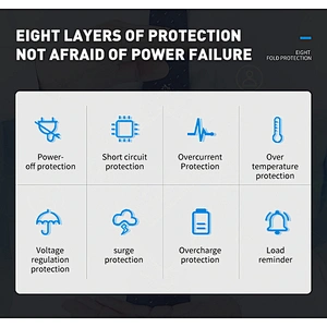 The lowest price   LiFePO4 Lithium battery 220V/30Ah Portable power station
