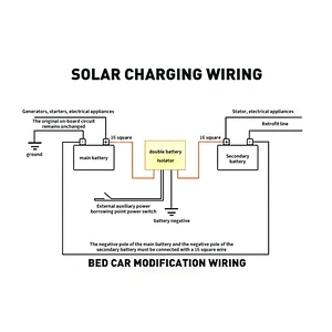 Base station batteries Li-ion energy storage industrial Lithium ion Cell Lifepo4 battery