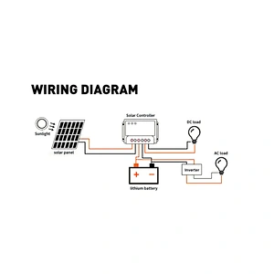 High Quality 4000 Cycle Times Energy Storage LiFePo4 Household Energy Storage Lithium Battery