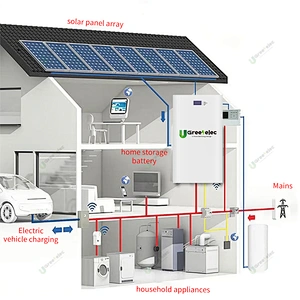 5Kwh household energy storage lithium 48V 51.2V  100A   energy storage battery  lifepo4 battery household energy storage battery