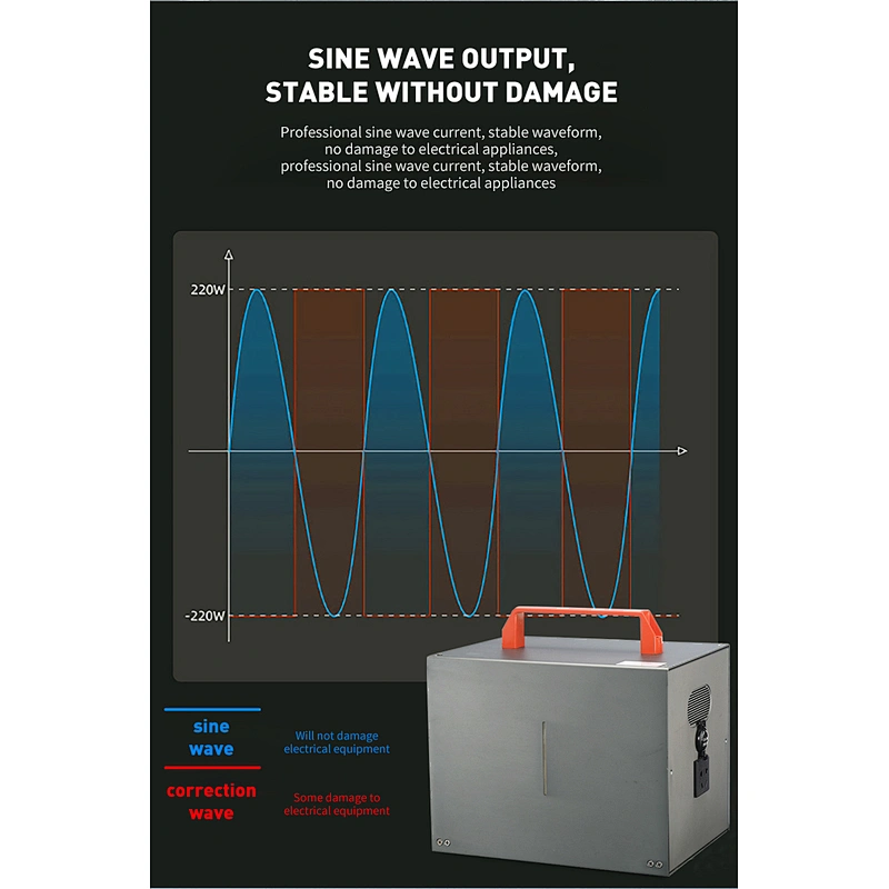 Bi-directional Inverters Grade A LiFePo4 Household Portable 120Ah  Portable Energy Storage Battery