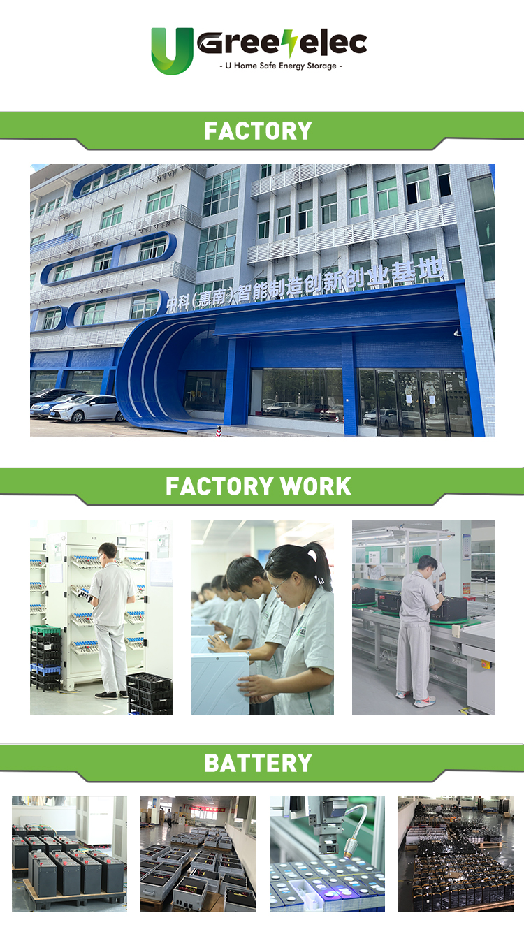 Do you know about U-Greenelec?