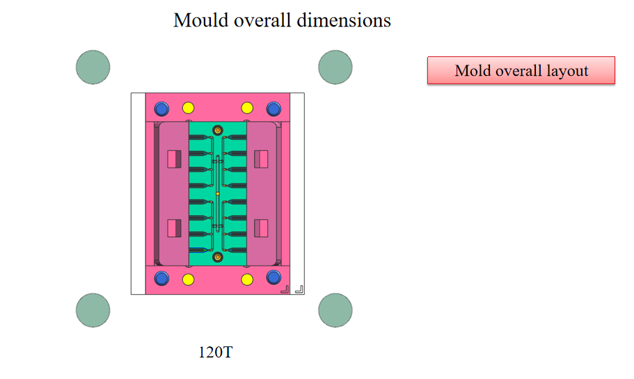 Mould overall dimensions for seal mold