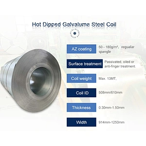 Hot Dipped Galvalume Steel Coil