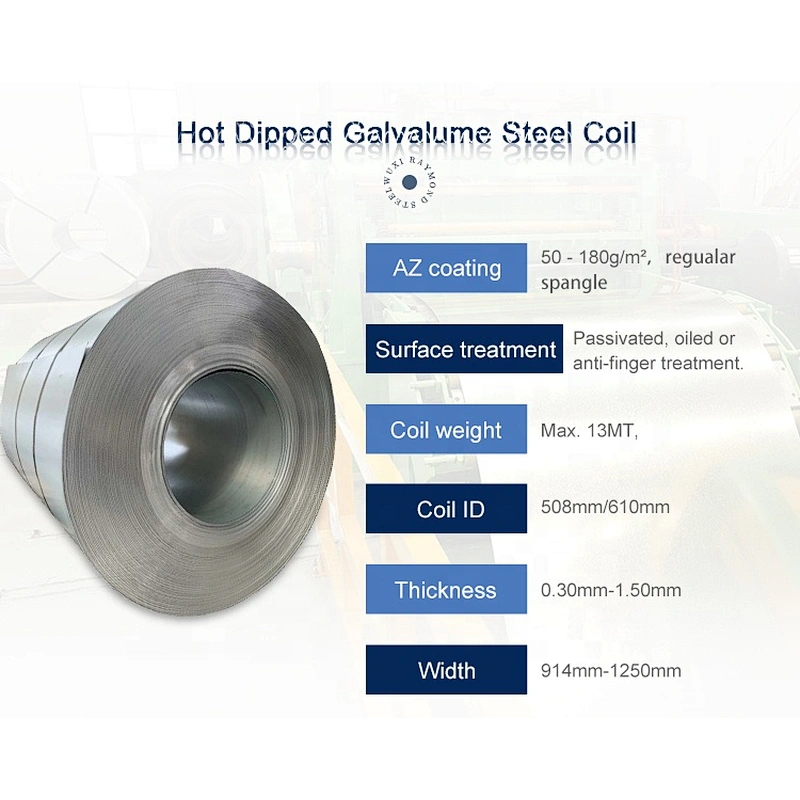 Hot Dipped Galvalume Steel Coil