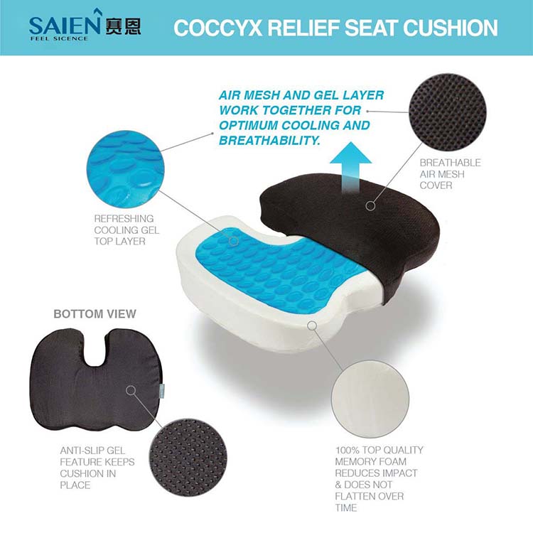 coccyx cushion