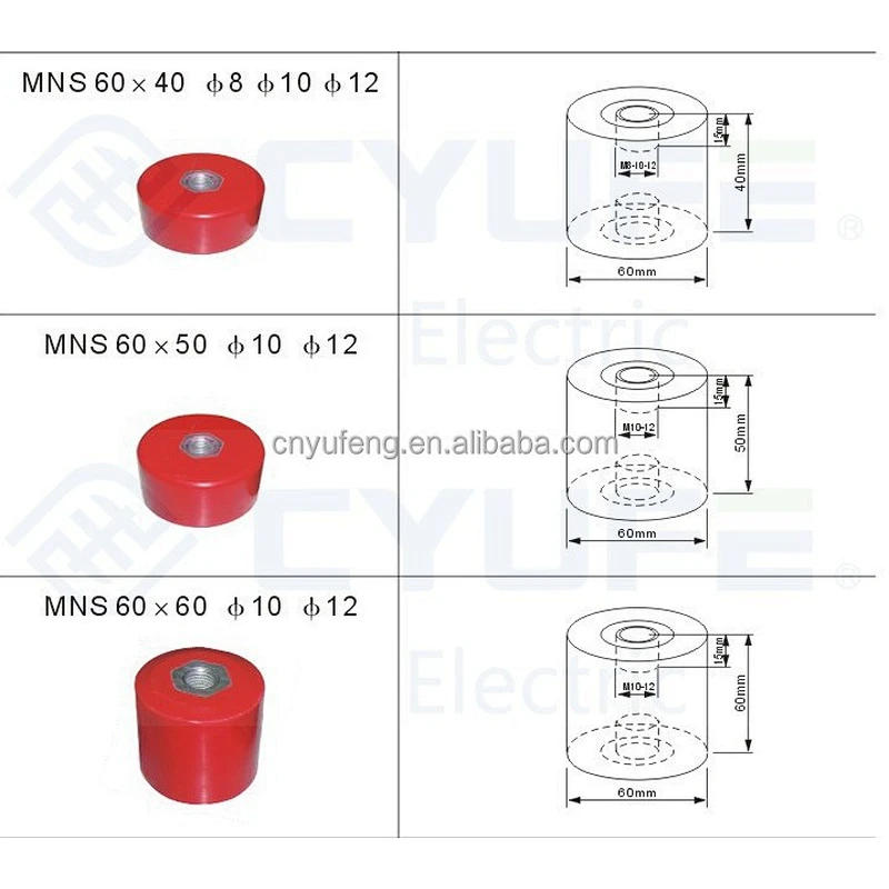 high voltage BMC insulator for electrical equipment