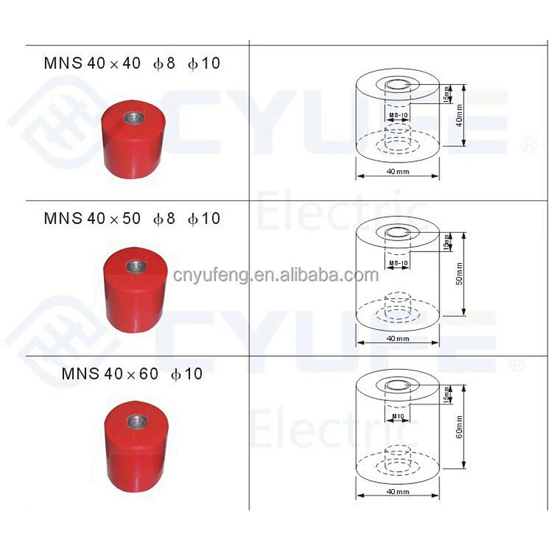 high voltage BMC insulator for electrical equipment