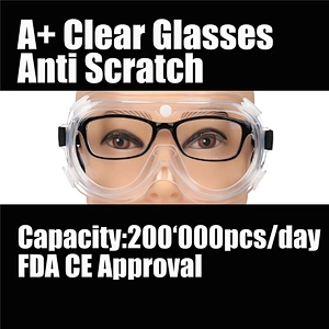ce iso medical goggles surgical protective