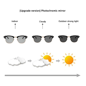 Blue light blocking glasses river retro myopia optical frames wholesale women eyewear men eyeglasses design eye glasses