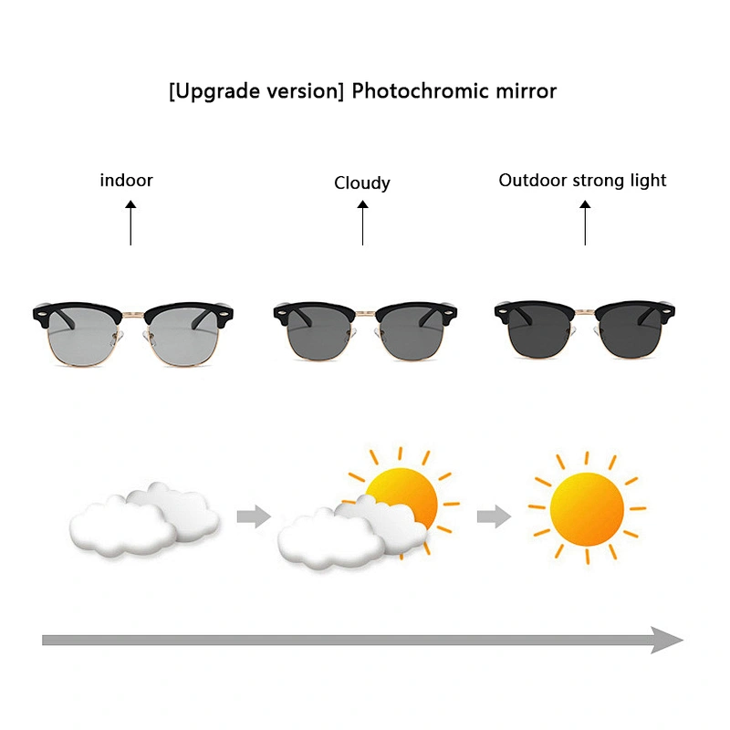 Blue light blocking glasses river retro myopia optical frames wholesale women eyewear men eyeglasses design eye glasses