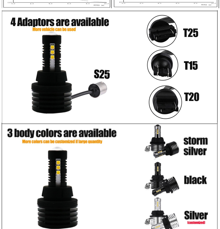 S25 LED車の電球,LED車の電球T25,T25 LED車の電球,S25 LED車のランプ,LED電球12V T10