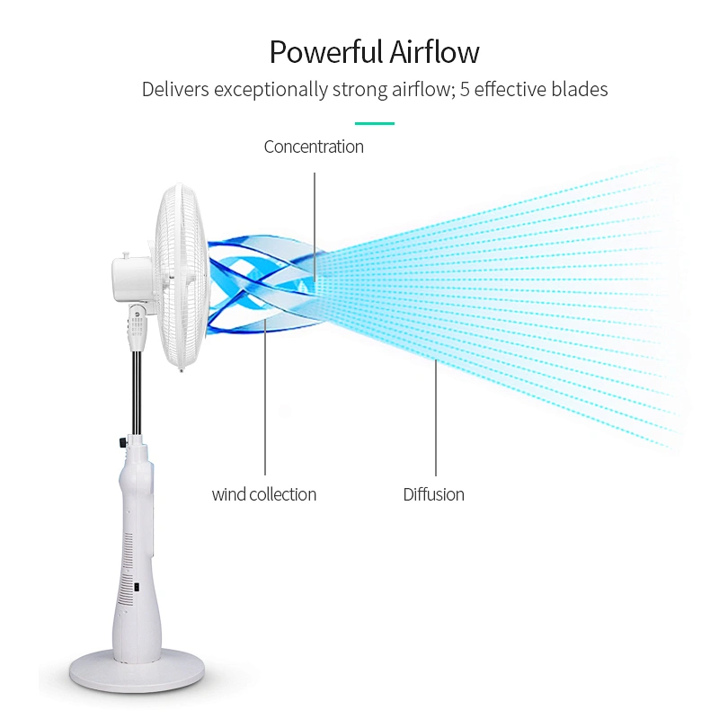 18inches Rechargeable AC/DC stand fan