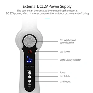 18inches Rechargeable AC/DC stand fan