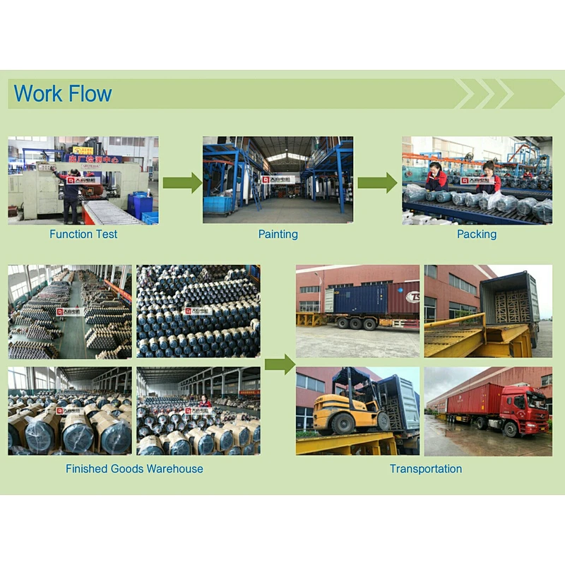 YE3 SERIES IE3 SUPER HIGH EFFICIENCY THREE PHASE INDUCTION MOTORS