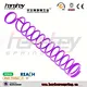 trustable compression spring manufacturer
