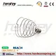 quality spring supplier