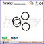 shaped wire spring metal ring
