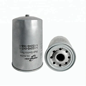 WDK950/31 Lubrication Diesel Parts Oil Filter JX0814C