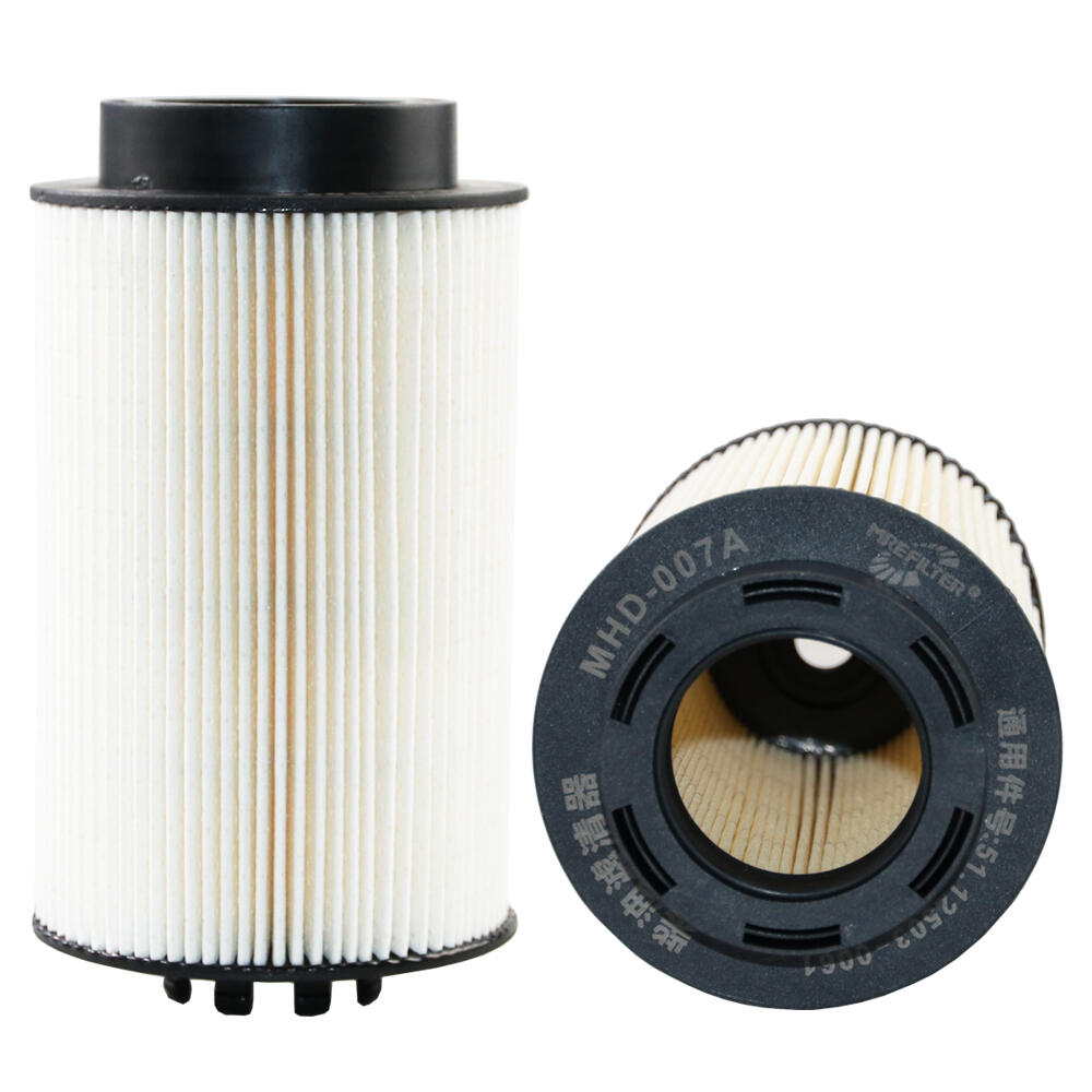 【Meiruier filter】The type and performance index