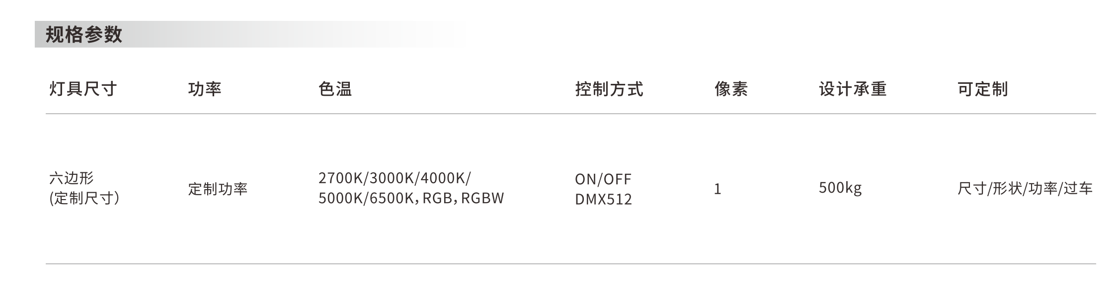 六边形发光砖 - 发光砖 - 广东先朗照明有限公司