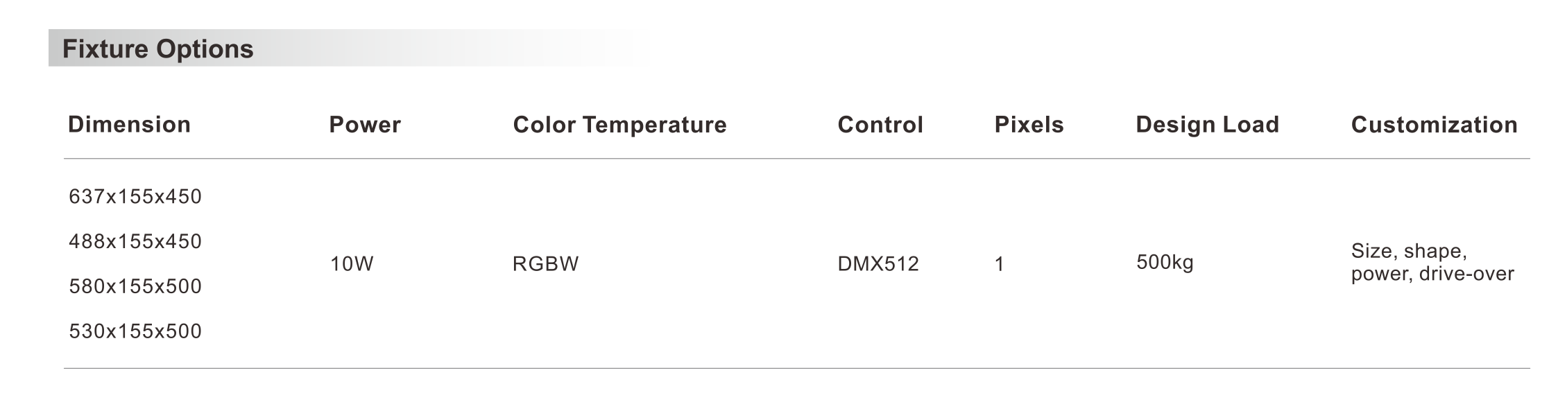 Sector LED Brick - LED brick light - Shone Lighting