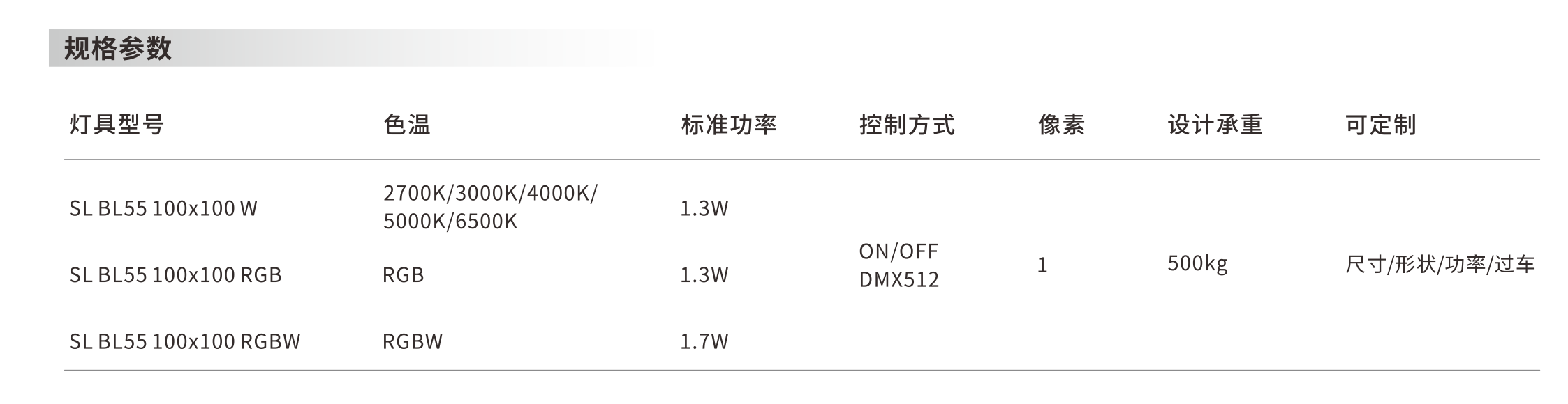 发光砖 100x100x55mm - 广东先朗照明有限公司