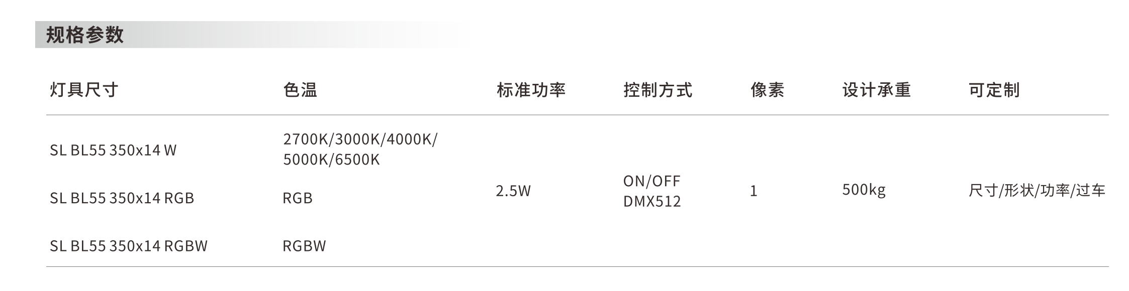 7字型超窄发光砖 - 广东先朗照明有限公司