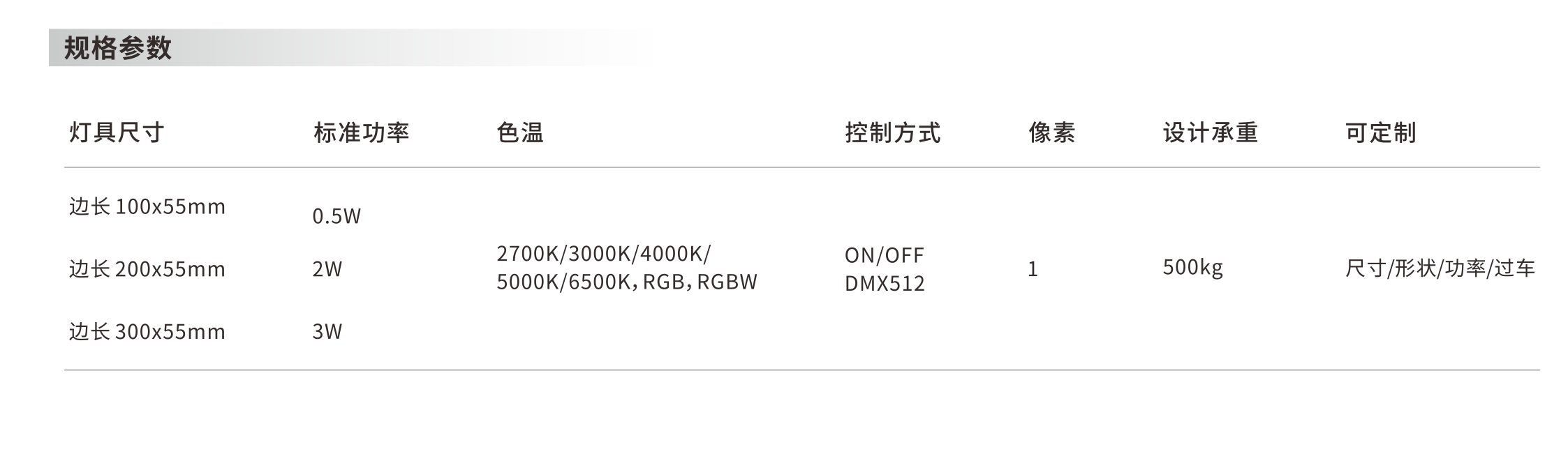 三角形仿石纹发光砖 - 广东先朗照明有限公司